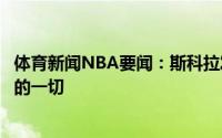 体育新闻NBA要闻：斯科拉发推我现在很平静感谢自己所做的一切