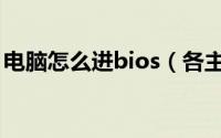 电脑怎么进bios（各主板进入bios方法汇总）