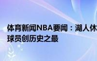 体育新闻NBA要闻：湖人休赛期至今已经引进6名32岁以上球员创历史之最