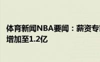 体育新闻NBA要闻：薪资专家签下米尔斯后篮网的奢侈税将增加至1.2亿