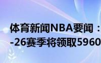 体育新闻NBA要闻：库里续约合同明细2025-26赛季将领取5960万