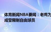 体育新闻NBA要闻：老鹰为斯凯拉-梅斯提供资质报价后者成受限制自由球员