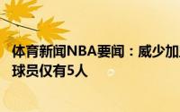 体育新闻NBA要闻：威少加盟后湖人阵容目前有合同在身的球员仅有5人