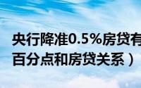 央行降准0.5%房贷有影响吗（银行降准0.5个百分点和房贷关系）