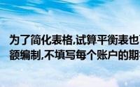 为了简化表格,试算平衡表也可以只根据各个账户的本期发生额编制,不填写每个账户的期初余额和期末余额()