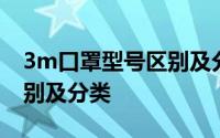 3m口罩型号区别及分类价格 3m口罩型号区别及分类