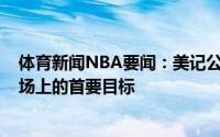 体育新闻NBA要闻：美记公牛将朗佐-鲍尔视为球队自由市场上的首要目标