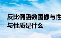 反比例函数图像与性质笔记 反比例函数图像与性质是什么