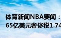 体育新闻NBA要闻：选中两人勇士总薪资1.765亿美元奢侈税1.74亿