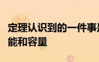 定理认识到的一件事是每个设备具有不同的功能和容量