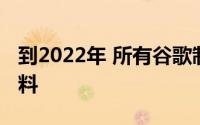 到2022年 所有谷歌制造的产品将包括再生材料