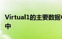 Virtual1的主要数据中心位于英国最大的城市中