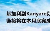 基加利到Kanyare以及从基加利到鲁巴维的链接将在本月底完成