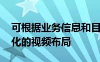 可根据业务信息和目标提供各种YouTube优化的视频布局