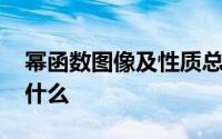 幂函数图像及性质总结 幂函数图像及性质是什么 