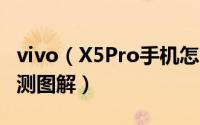 vivo（X5Pro手机怎么样 vivo X5Pro详细评测图解）