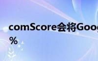 comScore会将Google的搜索份额定为63.7％