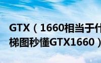 GTX（1660相当于什么显卡 三月显卡性能天梯图秒懂GTX1660）