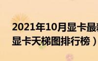 2021年10月显卡最新天梯图（2021年10月显卡天梯图排行榜）