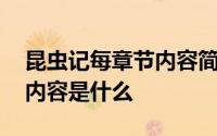 昆虫记每章节内容简述 昆虫记每章节的主要内容是什么 