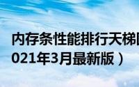 内存条性能排行天梯图2021（内存条天梯图2021年3月最新版）