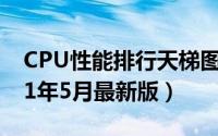 CPU性能排行天梯图2021（CPU天梯图2021年5月最新版）