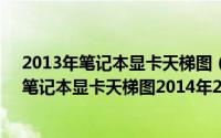 2013年笔记本显卡天梯图（2014笔记本显卡天梯图介绍：笔记本显卡天梯图2014年2月版）