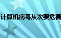 计算机病毒从次要危害演变为代价高昂的害虫