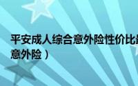 平安成人综合意外险性价比最高的（如何挑选高性价比综合意外险）