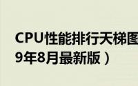 CPU性能排行天梯图2019（CPU天梯图2019年8月最新版）