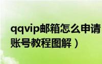 qqvip邮箱怎么申请（成功申请QQ VIP邮箱账号教程图解）