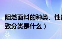 阻燃面料的种类、性能（功能性阻燃面料的大致分类是什么）