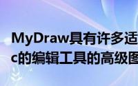 MyDraw具有许多适用于Windows 10和Mac的编辑工具的高级图表设计器