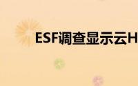 ESF调查显示云HDD仍主导IT存储