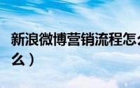 新浪微博营销流程怎么样（微博运营需要做什么）