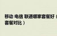 移动 电信 联通哪家套餐好（移动联通电信三大运营商的4G套餐对比）