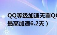 QQ等级加速天翼QQ卡加速加速特权开启（最高加速6.2天）