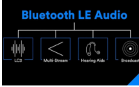 蓝牙LE音频规格齐全