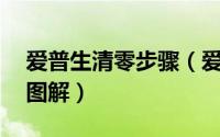 爱普生清零步骤（爱普生r230清零详细教程图解）