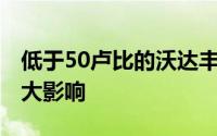 低于50卢比的沃达丰这些计划将对Jio产生巨大影响