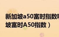 新加坡a50富时指数哪里可以看（怎么看新加坡富时A50指数）