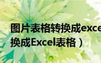 图片表格转换成excel表格在线（图片表格转换成Excel表格）