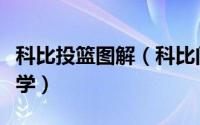 科比投篮图解（科比门徒之投篮动作动态图教学）