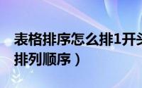 表格排序怎么排1开头的序号（表格排序怎么排列顺序）