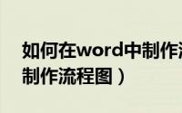 如何在word中制作流程图（如何在word中制作流程图）