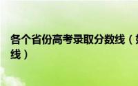 各个省份高考录取分数线（如何查看各省份的高考录取分数线）