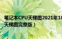 笔记本CPU天梯图2021年10月版（2021年10月笔记本CPU天梯图完整版）