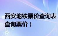 西安地铁票价查询表（西安地铁怎么在手机上查询票价）