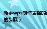 新手wps制作表格的步骤（新手wps制作表格的步骤）