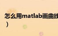 怎么用matlab画曲线图（怎么用matlab画图）